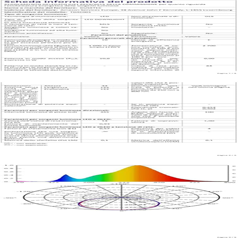 4X Faretti LED Da Incasso per Cartongesso RGB 220V 10W, Multicolore Dimmerabili Faretto Da Soffitto LED IP44 Inteligente, Smart Bluetooth Faretto Da Soffitto, Diametro Foro 95-110Mm