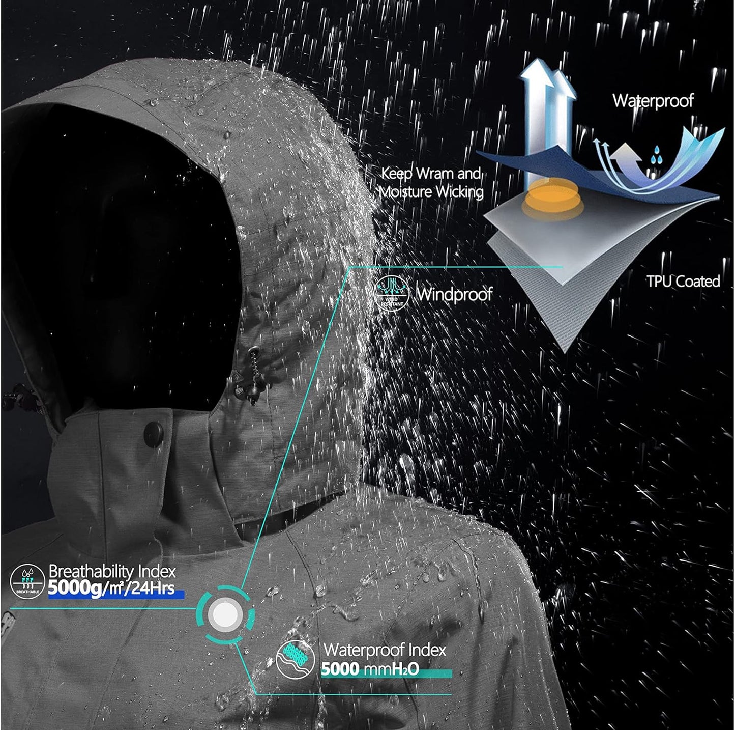 Giacca Da Sci Da Uomo 3 in 1, Impermeabile, per Neve, Pioggia, Invernale, Con Interno in Softshell Termico