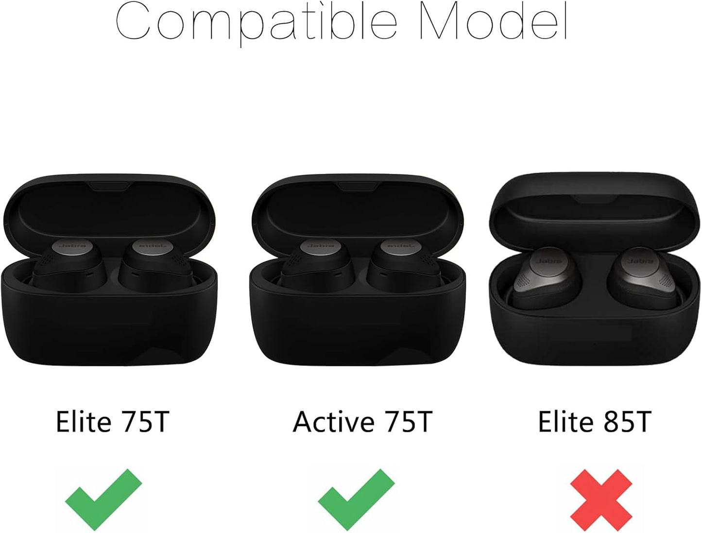 Custodia Di Ricarica Compatibile Con Jabra Elite 75T/Active 75T, Custodia Di Ricambio Compatibile Con Jabra Elite 75T/Active 75T Cuffie