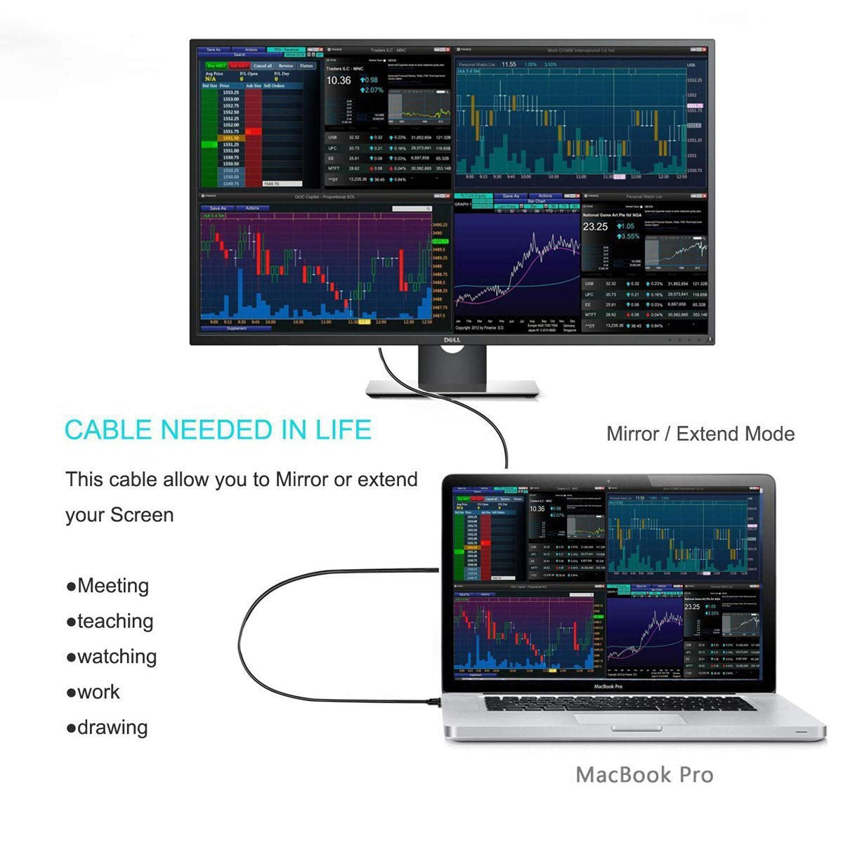 CY, Adattatore Da USB C a Mini Displayport 4K per Monitor E Laptop