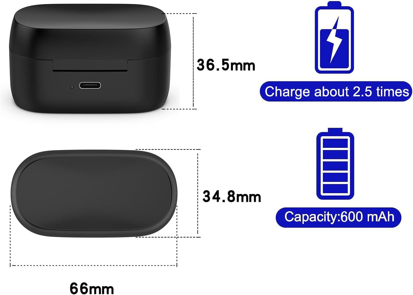 Custodia Di Ricarica Compatibile Con Jabra Elite 75T/Active 75T, Custodia Di Ricambio Compatibile Con Jabra Elite 75T/Active 75T Cuffie