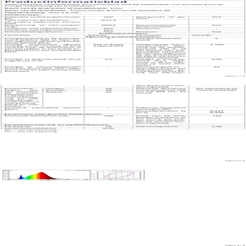 GU5.3 LED Bianco Caldo CRI>90, 2700K MR16 4,7W 520Lm, AC/DC 12V, Sostituisce 50 Watt, Angolo Di Emissione 120°, Non-Dimmerabile, Confezione Da 10 Pz