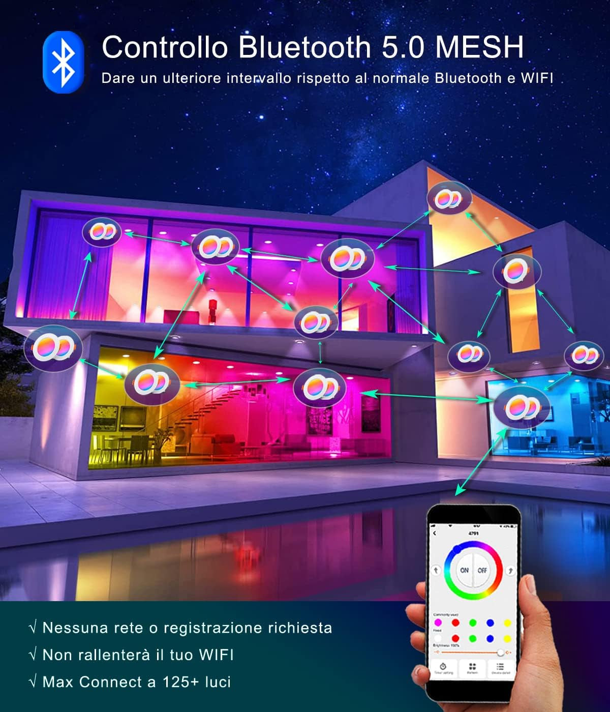 4X Faretti LED RGB Da Incasso per Cartongesso Smart, 220V Faretti LED Soffitto Alexa Con Bluetooth APP 7 Watt Colorati, Dimmerabile Cambia Colore per Cromoterapia Doccia Bagno