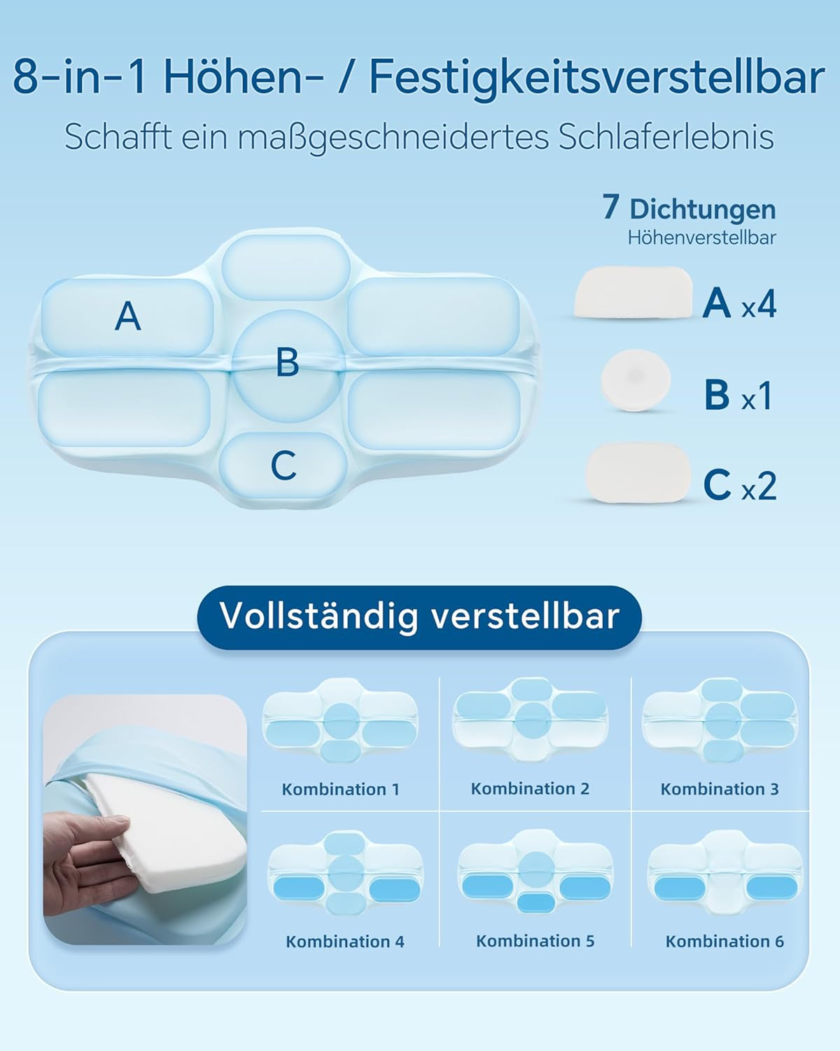 Cuscino Cervicale in Memory Foam, Cuscino per Dormire Sui Lati, Schiena E Pancia