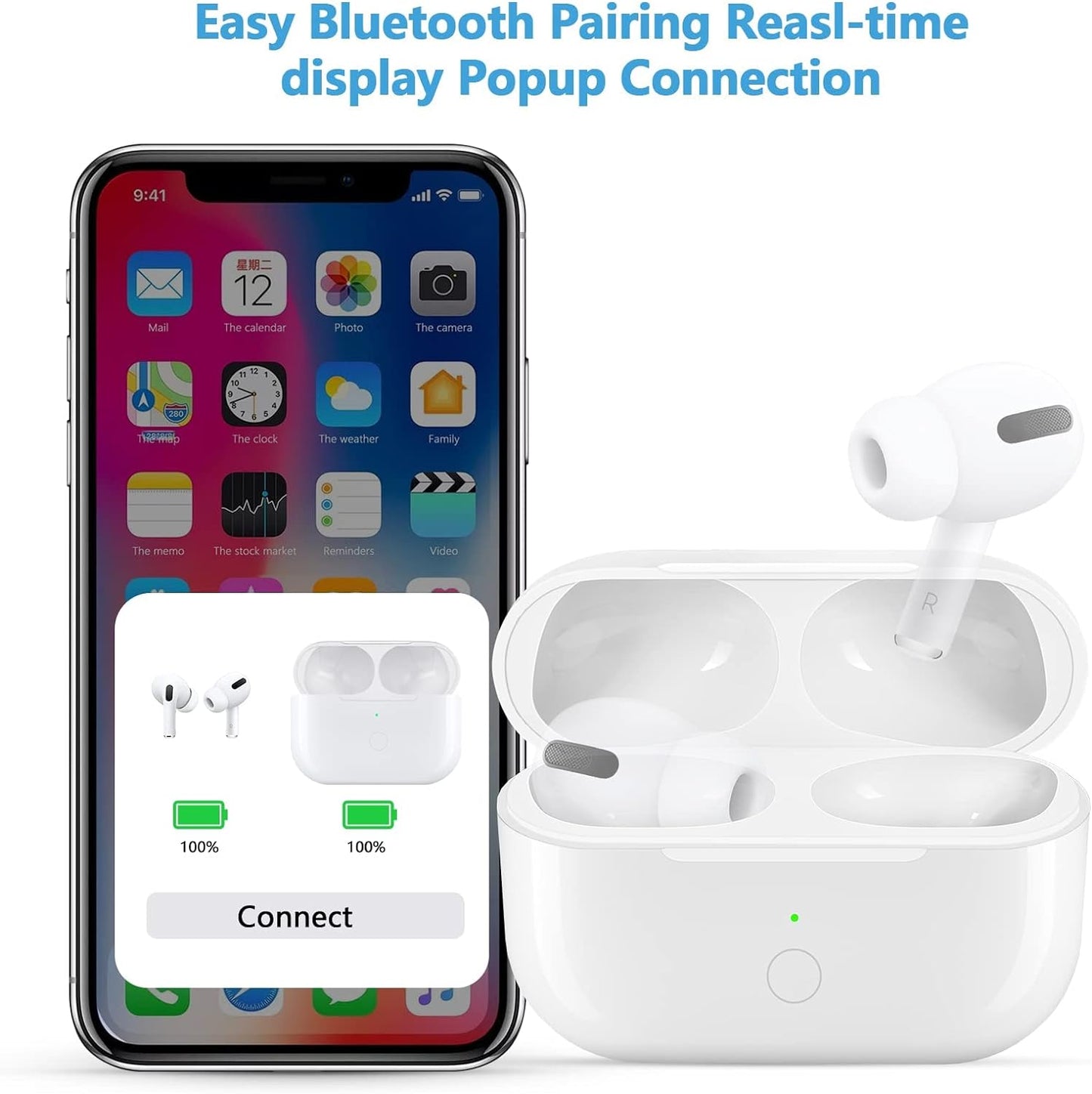 Custodia Di Ricarica Wireless per Airpods Pro, Airpod Pro Wireless Charging Case with Bluetooth Sync Button, Replacement Charging Case for Airpods Pro, Airpods Pro Not Included