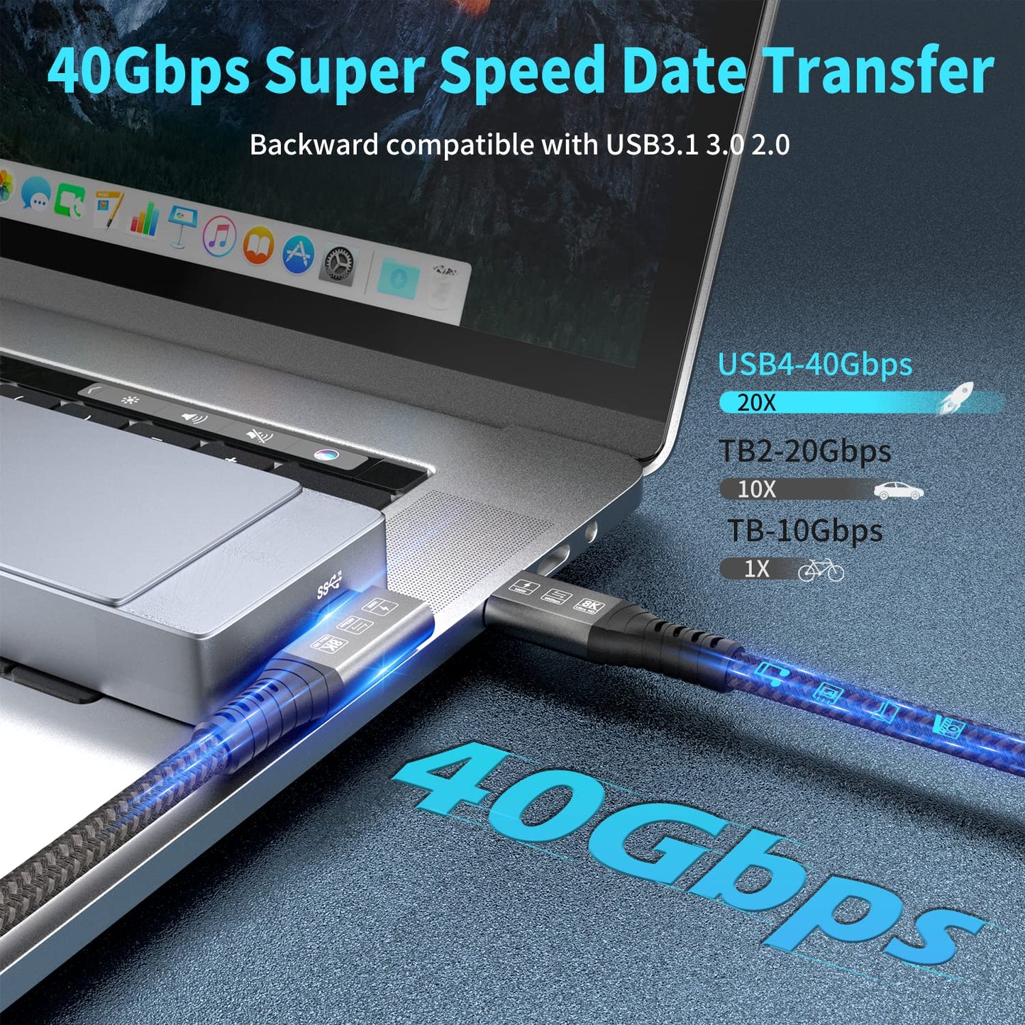 Cavo USB4, Con Cavo Thunderbolt 4, Cavo Di Ricarica Da 240 W, Cavo Dati Da 40 Gbps, HDR 8K @ 60Hz, Cavo USB C a USB C, 90 Gradi per Hub, Dock Macbook, M2, M3, Mac SSD (90 Gradi USB4 40G 240 W 0,5 M)