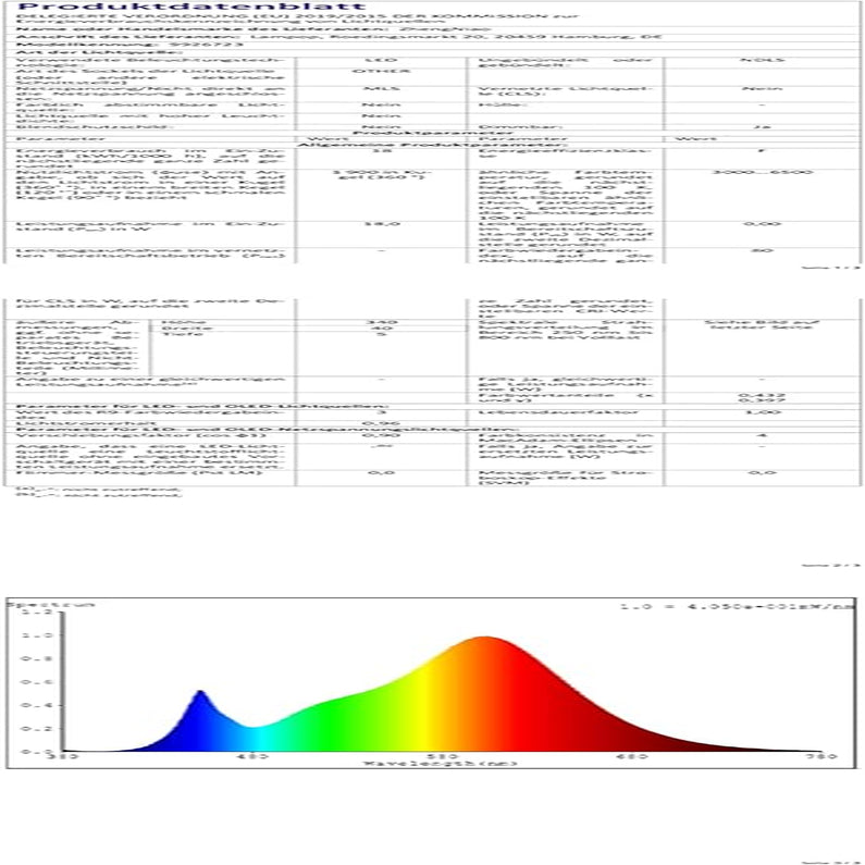 28W Applique Da Parete Interno LED Lampada Da Parete 40Cm Moderno Dimmerabile Con 2.4G Telecomando Bianco per Scala, Soggiorno, Camera Da Letto (2700K-6500K)