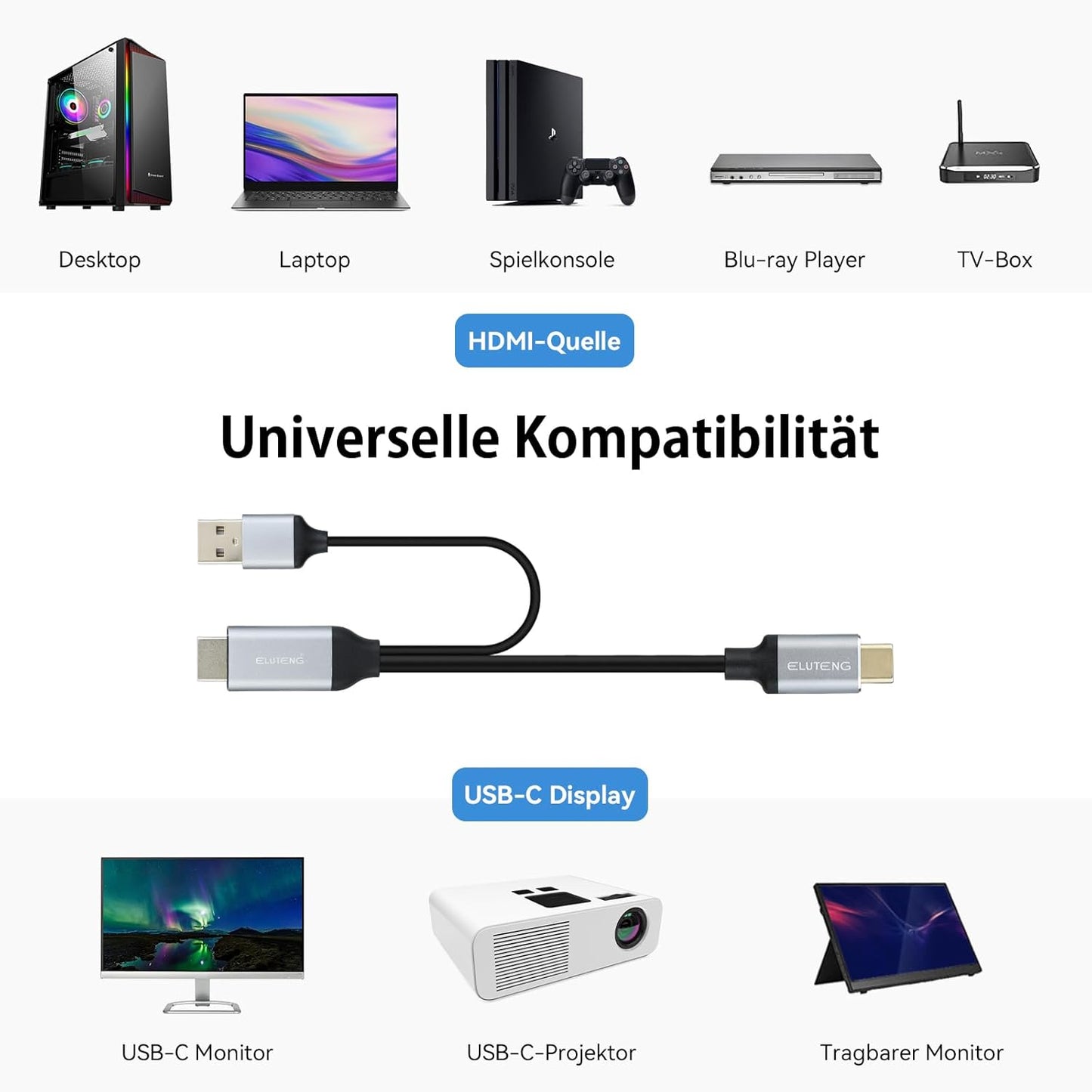HDMI a USB C 2M, Cavo 4K@60Hz Cavo Convertitore Maschio a Maschio Di Tipo C Compatibile Con Xreal Air, Nreal Air, PS5, Monitor Portatile(Supporta Solo HDMI a USB C)