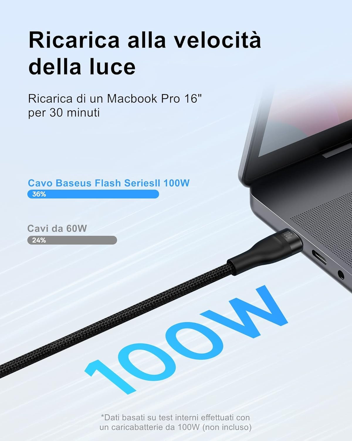 - Cavo Da USB C a USB C, 100 W, 1,5 M, 5 A, 2 in 1, Multi Cavo Di Ricarica USB Di Tipo C, per Air/Mini 6, Macbook, Samsung Galaxy S22, 21, S10, Note Huawei