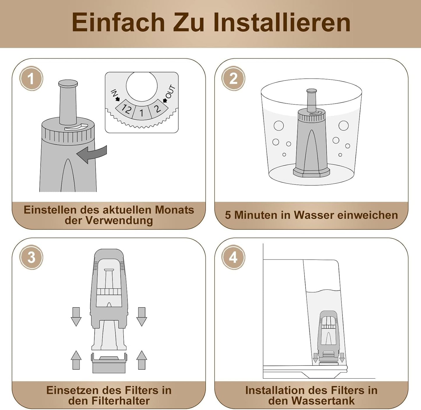 Filtro Acqua Di Ricambio per Macchine Da Caffè, 4 Pezzi, Certificato TÜV SÜD, per Sage Barista Express Pro, Cartuccia Filtro Dell'Acqua per SES810/SES880/SES920/SES980/SES990/SES875/SES008/BES008