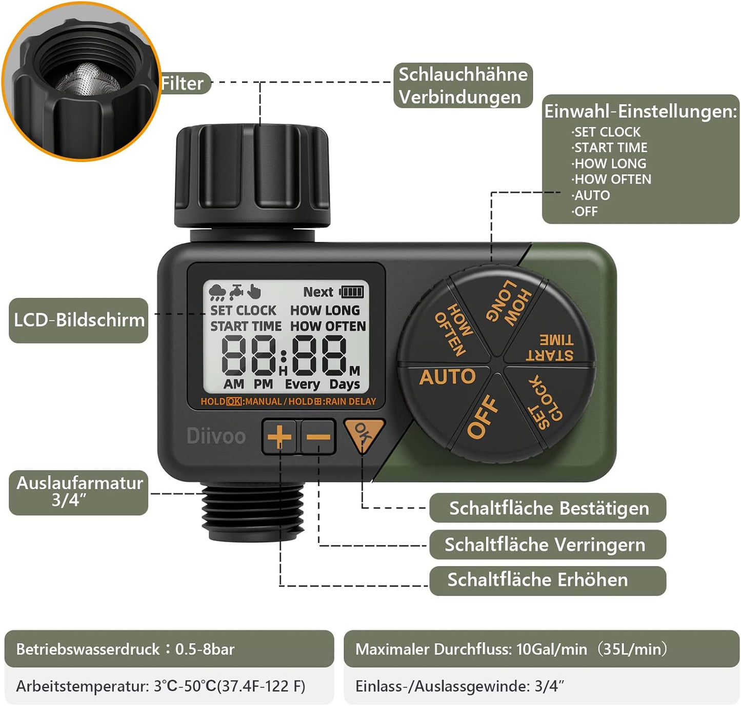 Timer Irrigazione, Centralina Irrigazione per Irrigazione Automatica Con Programmi Settimanali E Giornalieri, Ritardo Della Pioggia E Irrigazione Manuale per Prati E Giardini