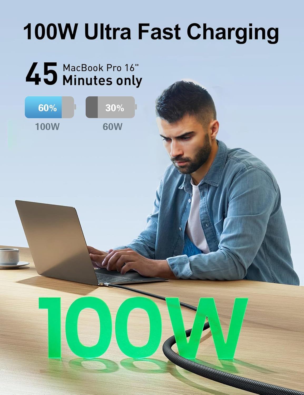 Cavo USB C a USB C 3.1 Gen2 4M 10Gbps Trasferimento Dati, 100W 20V/5A Cavo Ricarica USB C 4K Video Output,Cavo USB Type-C Compatibile Con Cavo Thunderbolt 3 per I-Pad Pro, Macbook Pro, Samsung S24