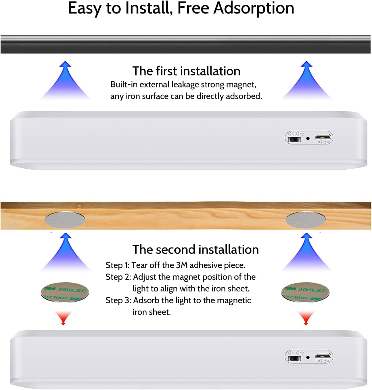 Illuminazione Su LED Dell'Armadio, Luce Notturna Dell'Armadio, Lampada Notturna USB Con 3 Livelli Di Luminosità per Camera E Cucine