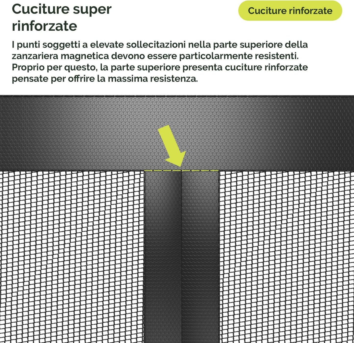 -Tenda Zanzariere Magnetiche per Porte, Finestre, Con Calamita 90 X 210 Cm