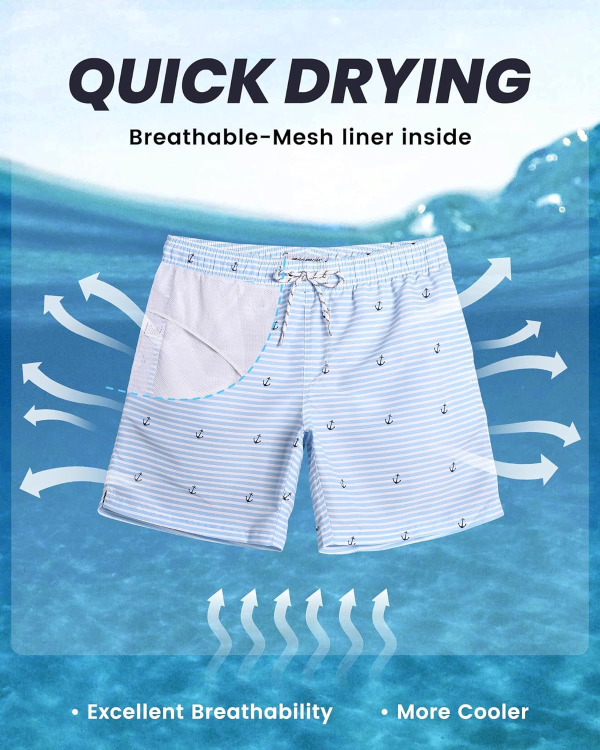 Pantaloncini Da Bagno Da Uomo Asciugatura Veloce Costume Da Bagno per Surf Sulla Spiaggia Multi-Funzioni Allenamento Casa Con Fodera in Mesh Con Fodera in Mesh