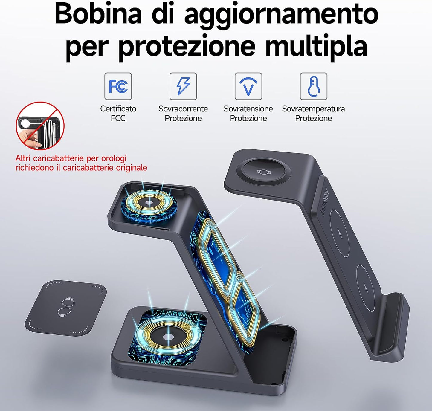Caricatore Wireless per Samsung,3 in 1 Ricarica Wireless per Samsung S24/S23/S22/S21/S20, Z Fold 5/4/3, Note20/10 Ultra, Watch 6/5/4/3/Active, Buds2/+/Pro/Live
