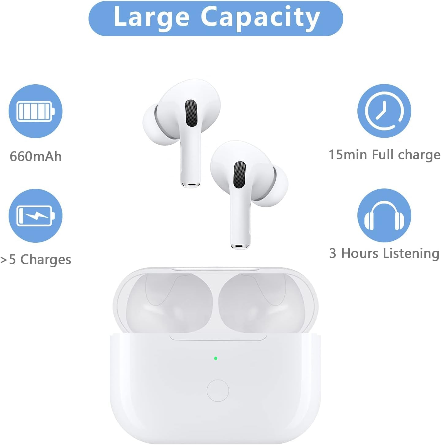 Custodia Di Ricarica Wireless per Airpods Pro, Airpod Pro Wireless Charging Case with Bluetooth Sync Button, Replacement Charging Case for Airpods Pro, Airpods Pro Not Included