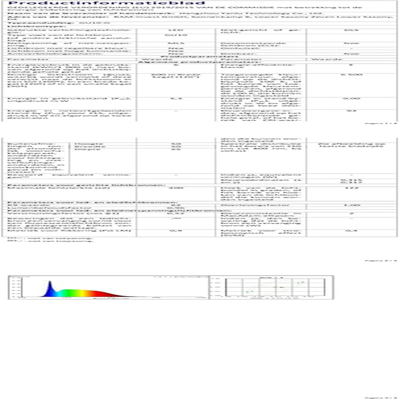 Gu10 LED Bianco Freddo CRI>90, 5W 550Lm, 6000K, Sostituzione Lampadina Alogena 50W, Angolo Di Emissione 120 Gradi, Lampada a Riflettore GU10 LED, Non-Dimmerabile, 10 Pezzi