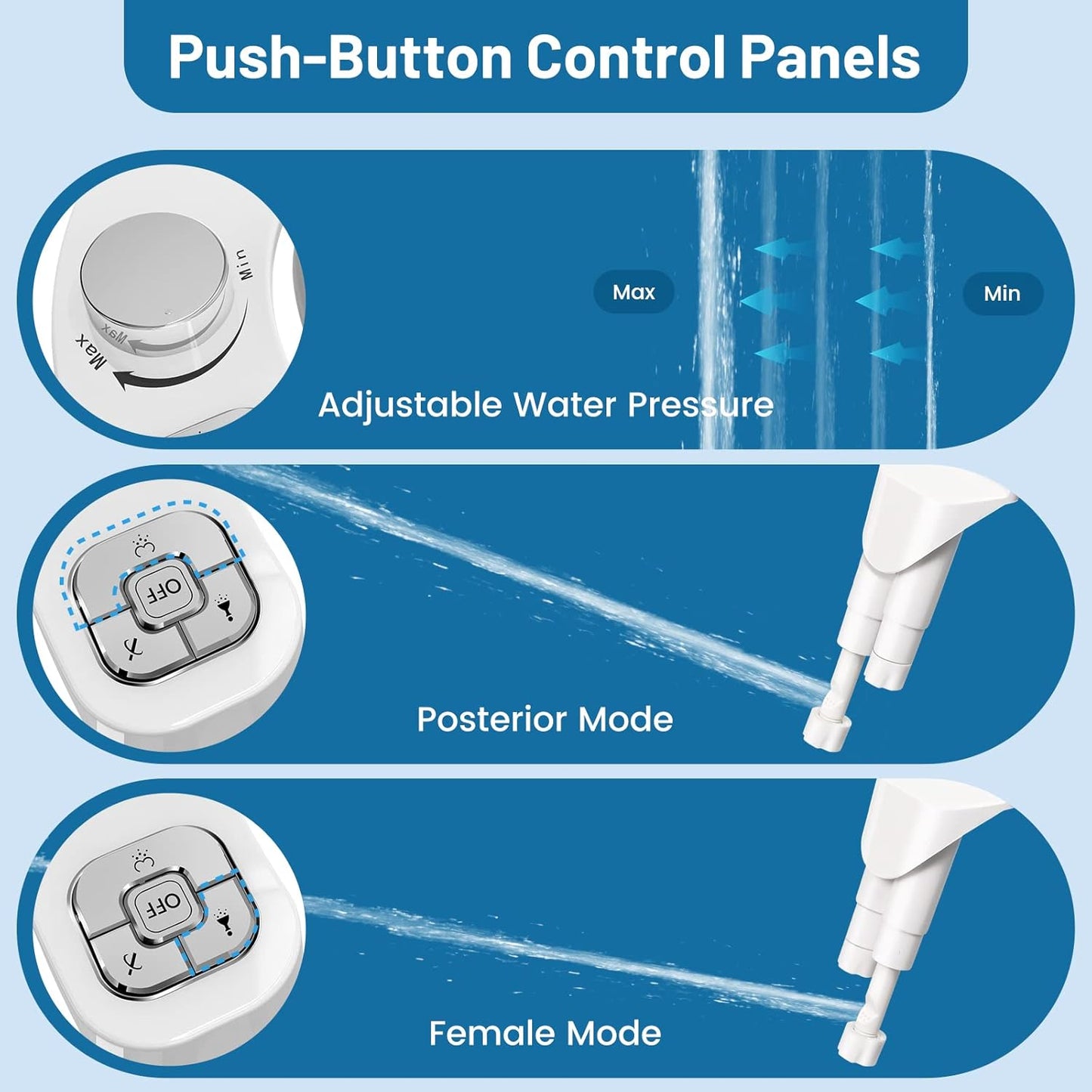 Inserto per Bidet per WC, Non Elettrico, Sottile Bottone Automatico, Bidet, Doppio Ugello Autopulente Retrattile (Protezione Da Intasamento) E Manopola per La Regolazione Della Pressione