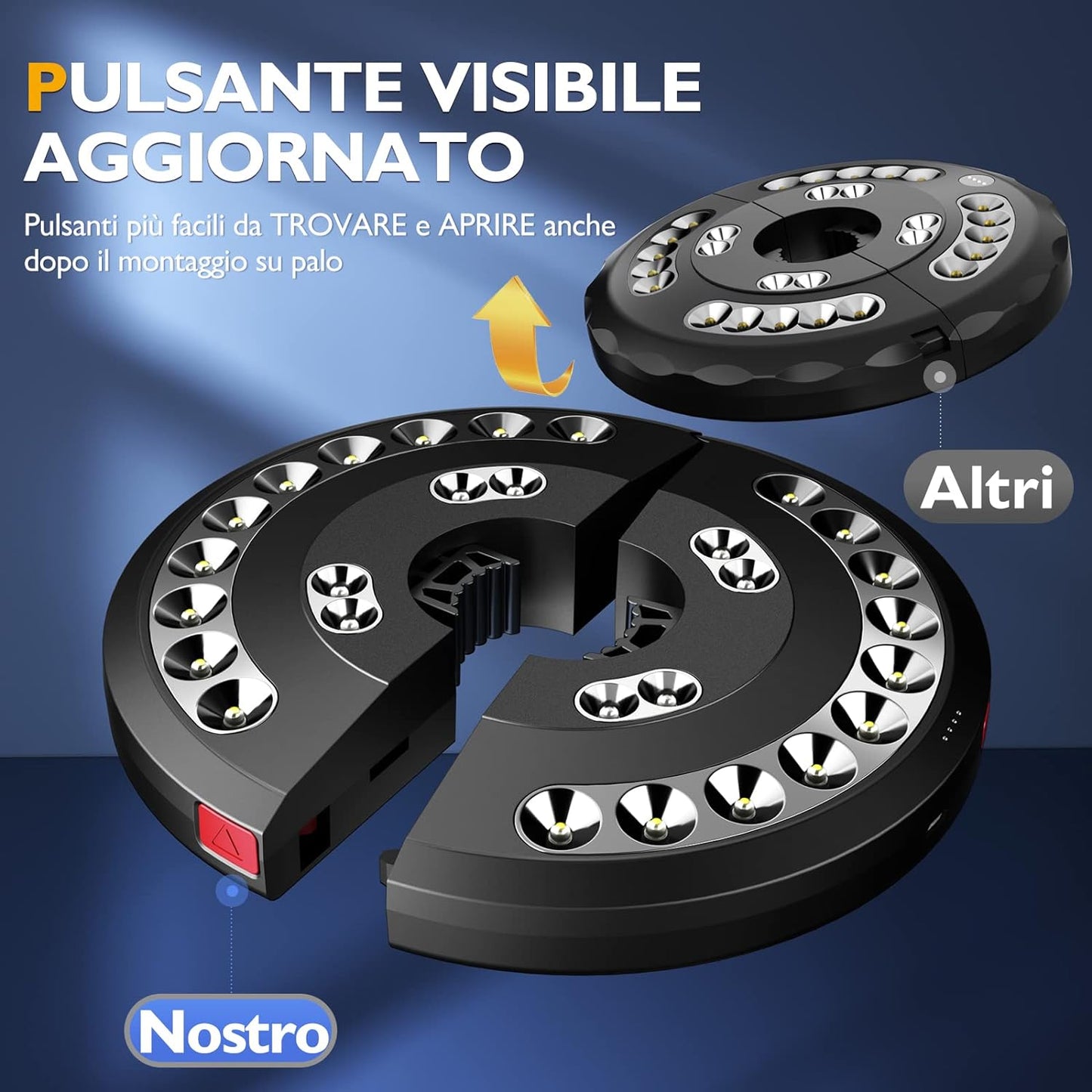 Luce per Ombrellone, Luci Ombrellone Esterno Lampada Da Giardino Con USB Ricaricabile 3 Modalità Di Illuminazione per Giardino Esterno Terrazzo Piscina