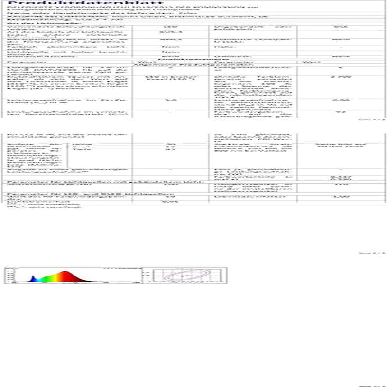 GU5.3 LED Bianco Caldo CRI>90, 2700K MR16 4,7W 520Lm, AC/DC 12V, Sostituisce 50 Watt, Angolo Di Emissione 120°, Non-Dimmerabile, Confezione Da 10 Pz