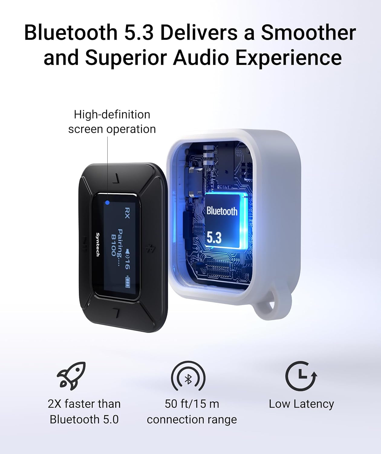 Aereo Bluetooth Trasmettitore Ricevitore Con Extra Dual 3.5Mm AUX Adattatore, LED Display a Bassa Latenza Dual Link Bluetooth 5.3 Auricolare Adattatore per Auto Airpods Cuffie Senza Fili