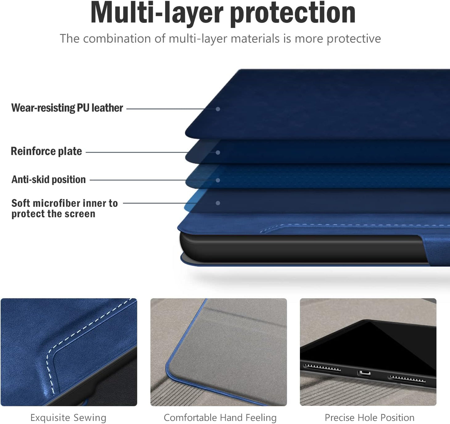 Custodia per Ipad 10ª Generazione 10,9 Pollici 2022 in Pelle PU Con Portapenne, Angolo Di Supporto Regolabile, Funzione Di Auto Sveglia/Sonno (Blu)