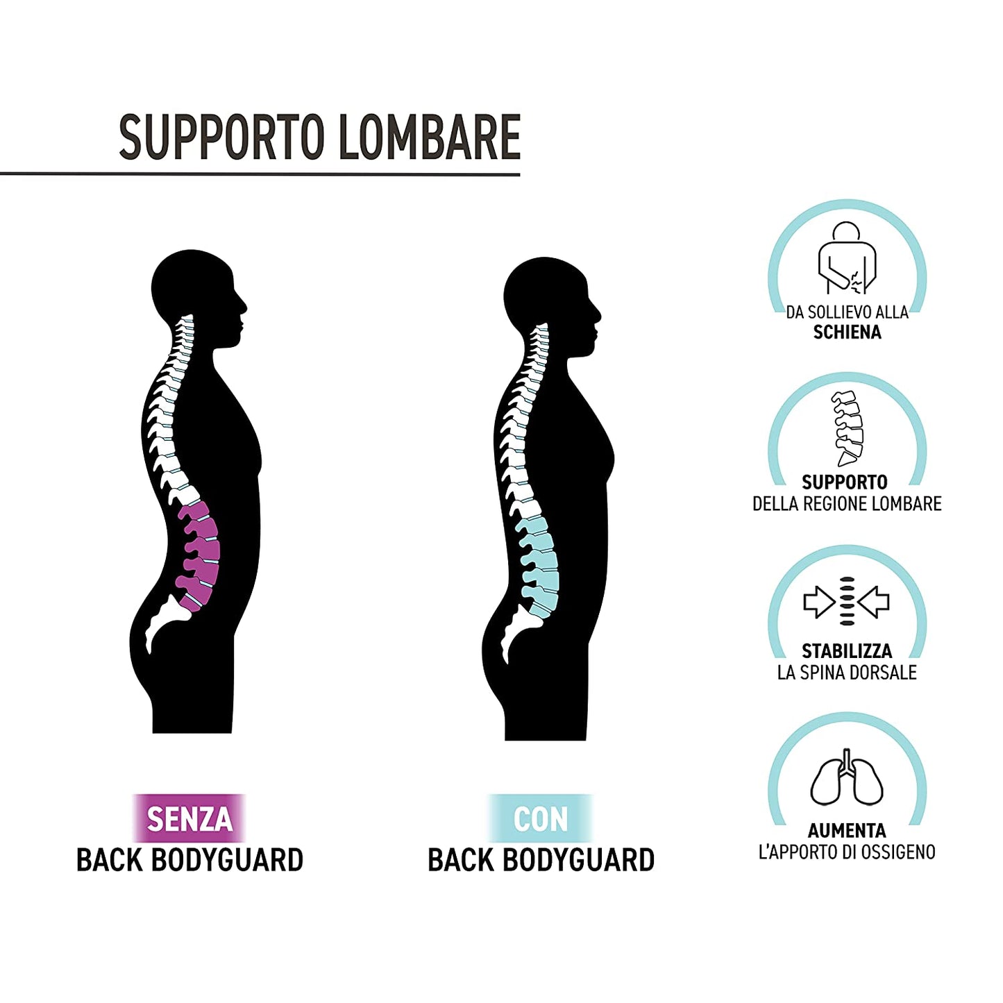 Fascia Lombare Supporto Schiena - Corsetto Lombare-Fascia Lombare Ortopedico - Fascia Schiena Lombare per Uomo E Donna-Varie Dimensioni