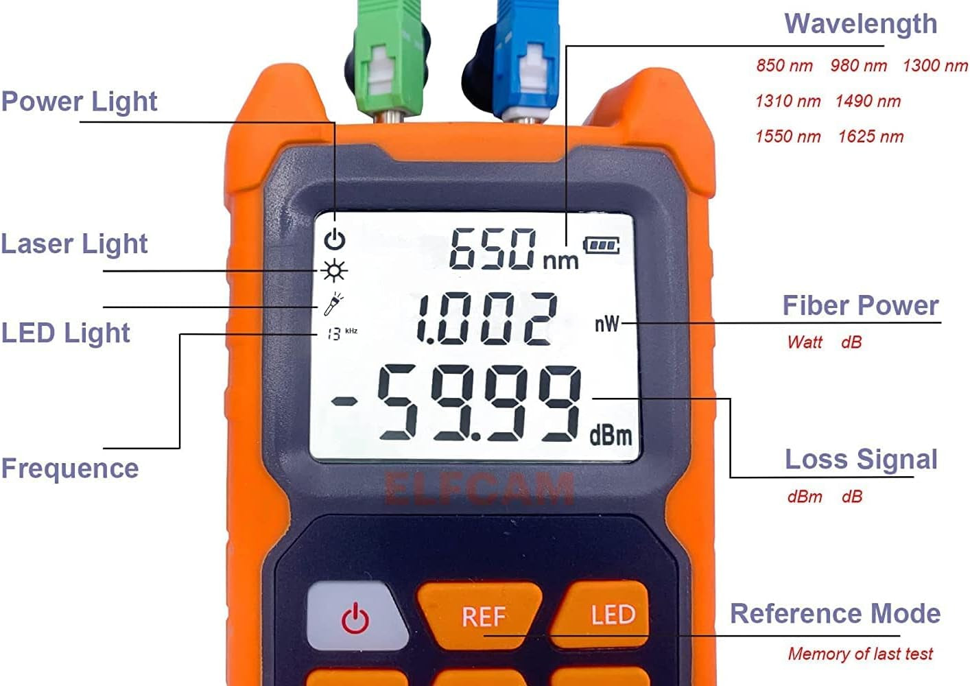 ® - E-200 Multimetro Ottico Portatile Unico, Fotometro Con VFL, Campo Di Prova: Da -70 Dbm a +6 Dbm