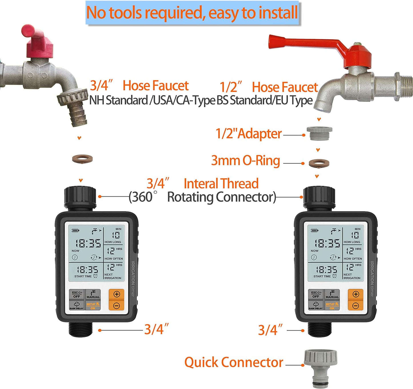 Irrigatore Giardino Timer per Irrigazione Batteria Automatica Programmatore Centralina Irrigazione Ampio Schermo Da 3 Pollici