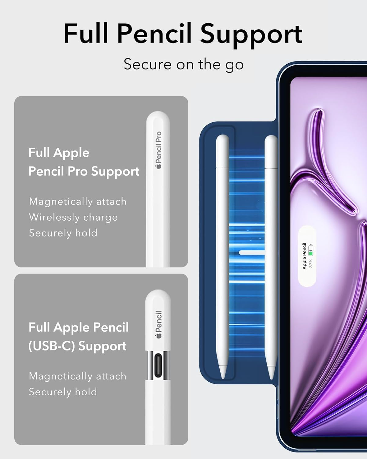 Cover per Ipad Air 13" M2 2024, Ipad Pro 12.9" (2022/2021/2020), Custodia Magnetica Con Supporto Trifold, Aggancio Magnetico, Supporto per Pencil Pro/Pencil USB-C, Auto Attivazione/Standby, Blu