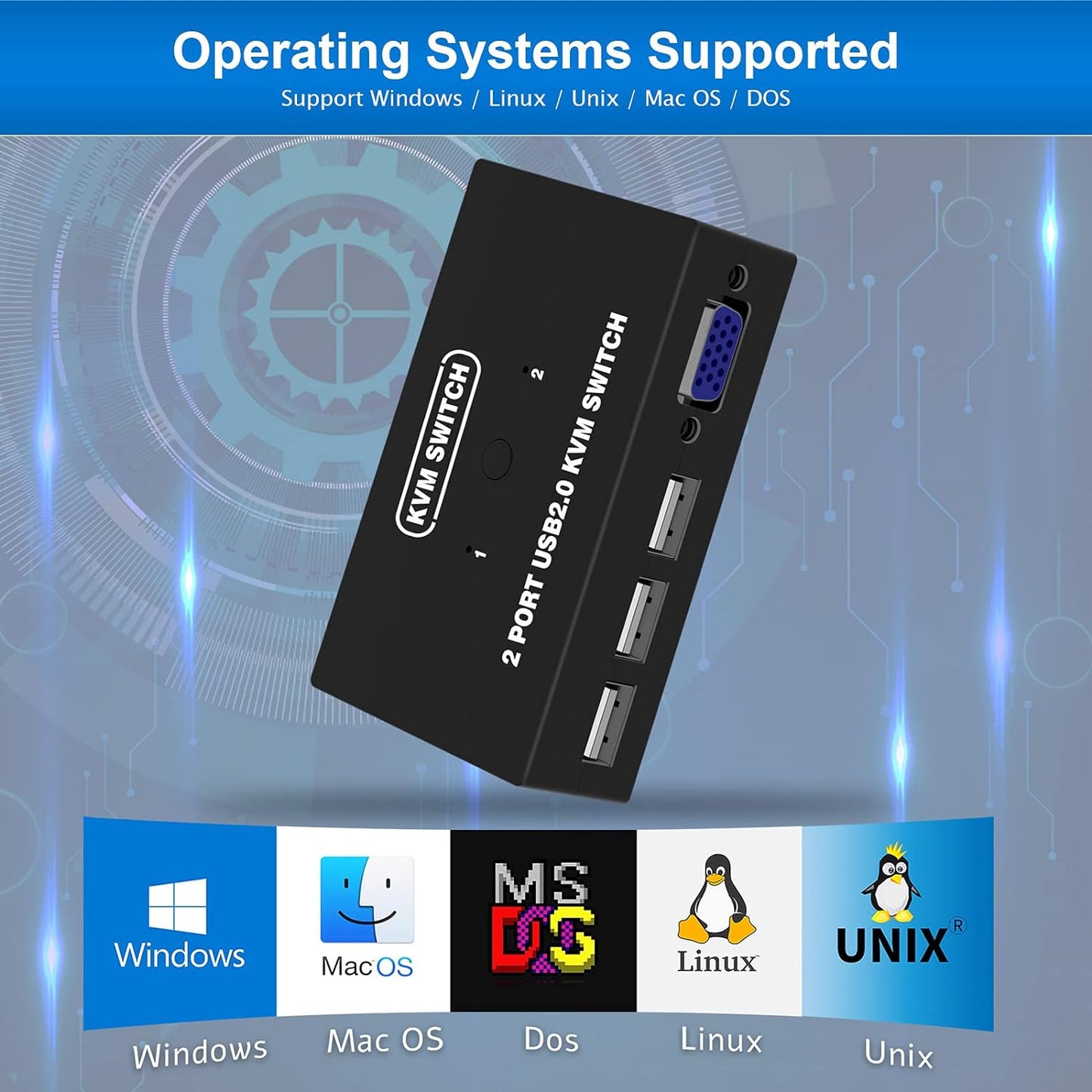 VGA KVM Switch, USB E VGA Commutatore Con Cavi KVM, 2 Computer Condividono Monitor Tastiera Mouse