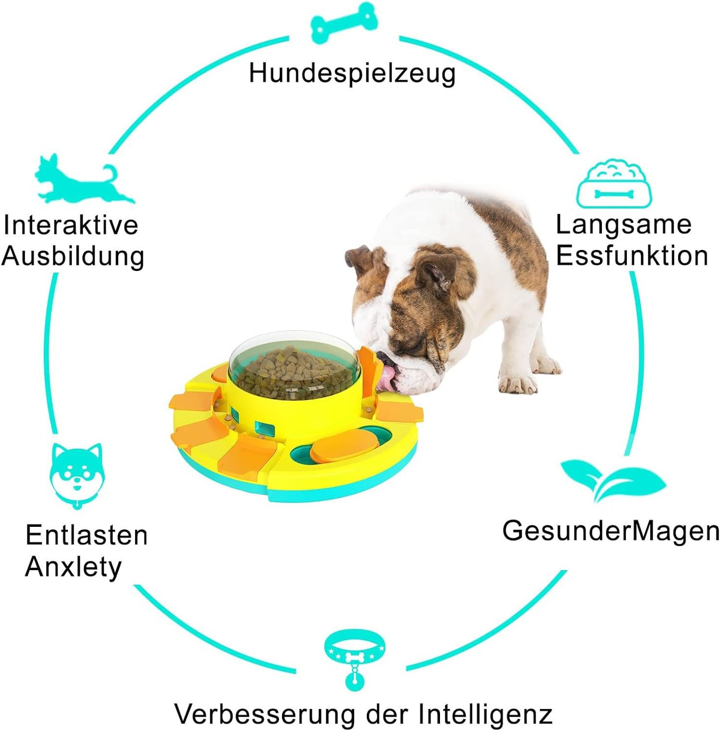 Giocattolo Interattivo per Cani, Intelligent Dog Toys, Dog Feeding Bowls, Educational Feeders, Slow Feeding Bowls for Dogs