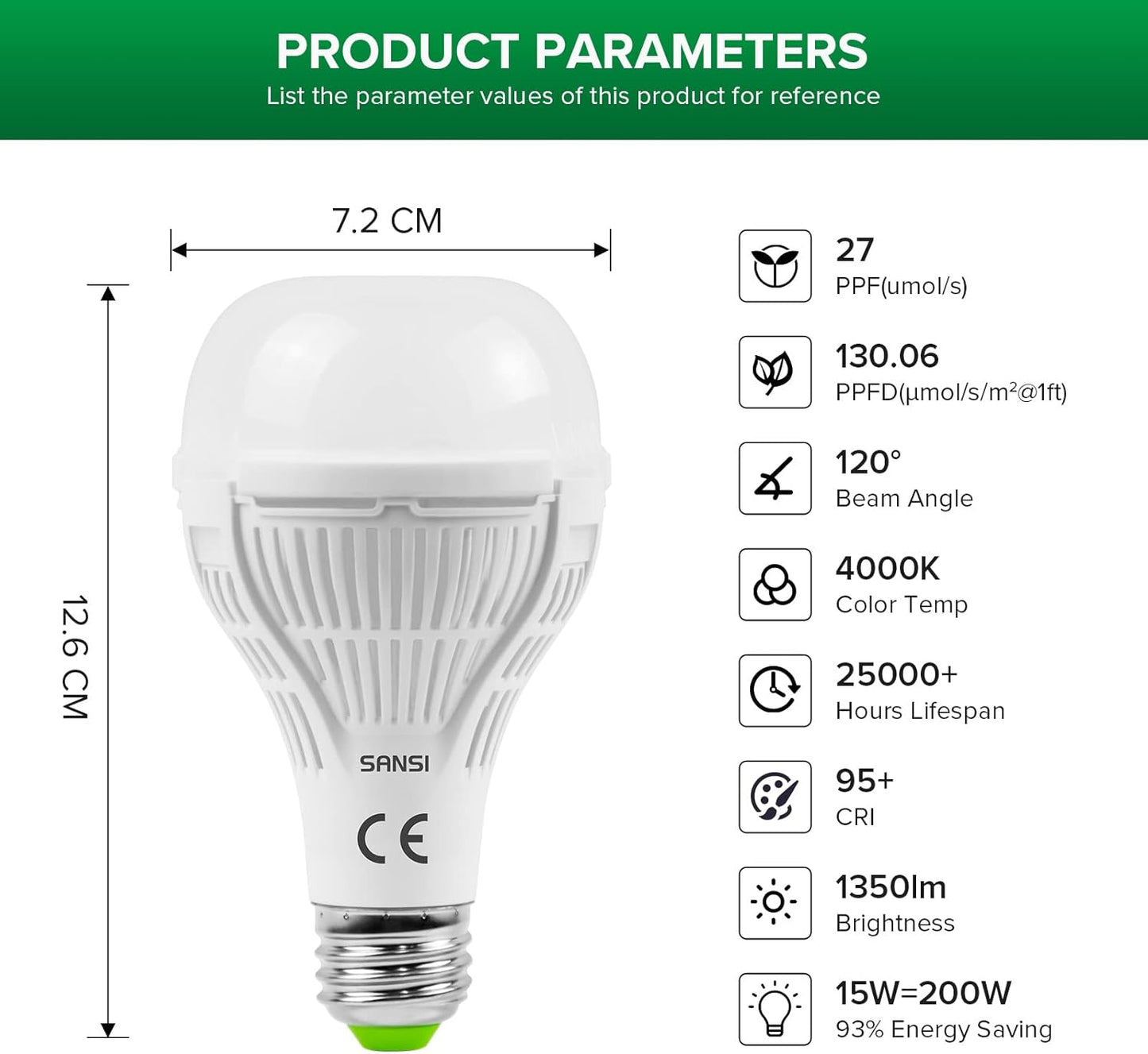 Lampada per Piante LED E27, 15W Spettro Completo Luce Di Coltivazione Da Interno, Equivalente 200W (PPF 27Μmol/S, Angolo Di Luce 120°, Copertura Vegetale 2X2 Piedi Quadrati) - 2Pack