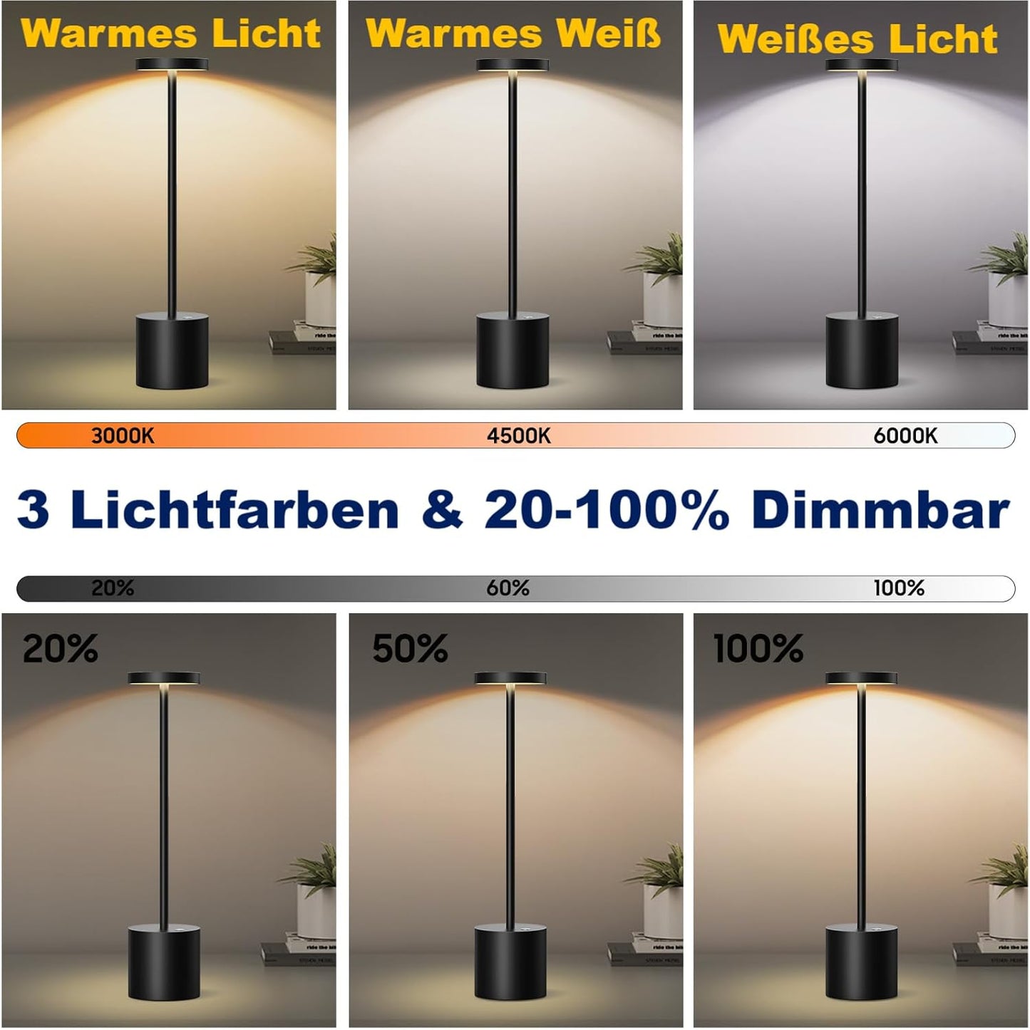 Lampada Da Tavolo Senza Fili, 5000 Mah, in Metallo E Alluminio, Dimmerabile, Lampada Da Tavolo, Portatile, Ricaricabile, USB, per Interni Ed Esterni, Sala Da Pranzo, Bar, Terrazza (2 Nero)