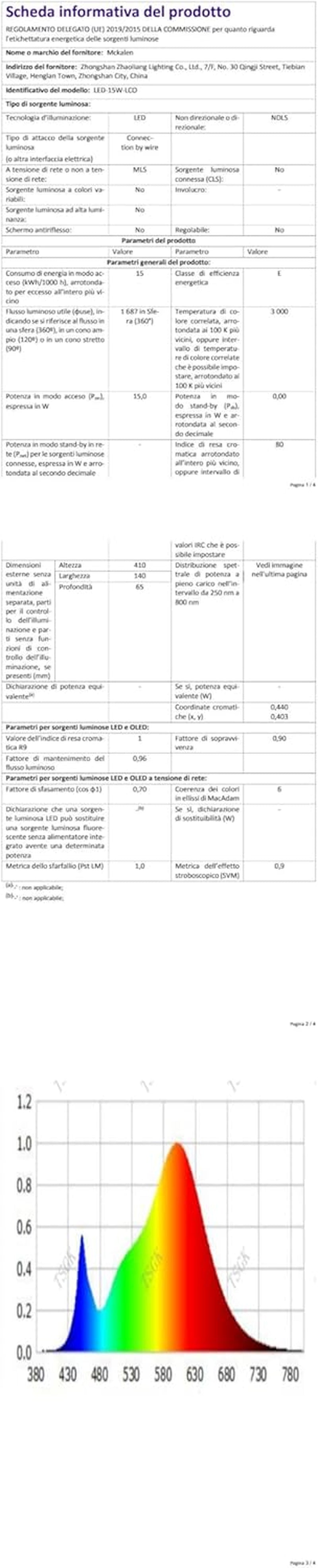 Applique Da Parete Interno LED, 15W 1687LM Lampada a Muro LED Creativo, 42CM Lampada Da Parete Moderna in Acrilico per Camera Da Letto Bagno Soggiorno Corridoio, Bianco Caldo 3000K
