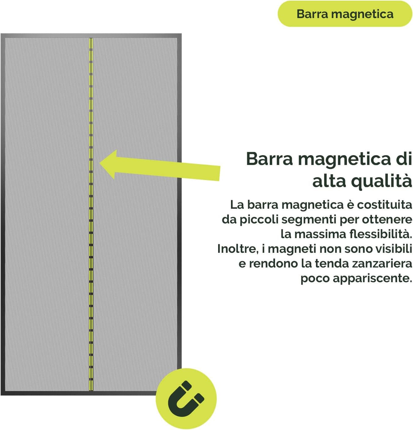 -Tenda Zanzariere Magnetiche per Porte, Finestre, Con Calamita 90 X 210 Cm