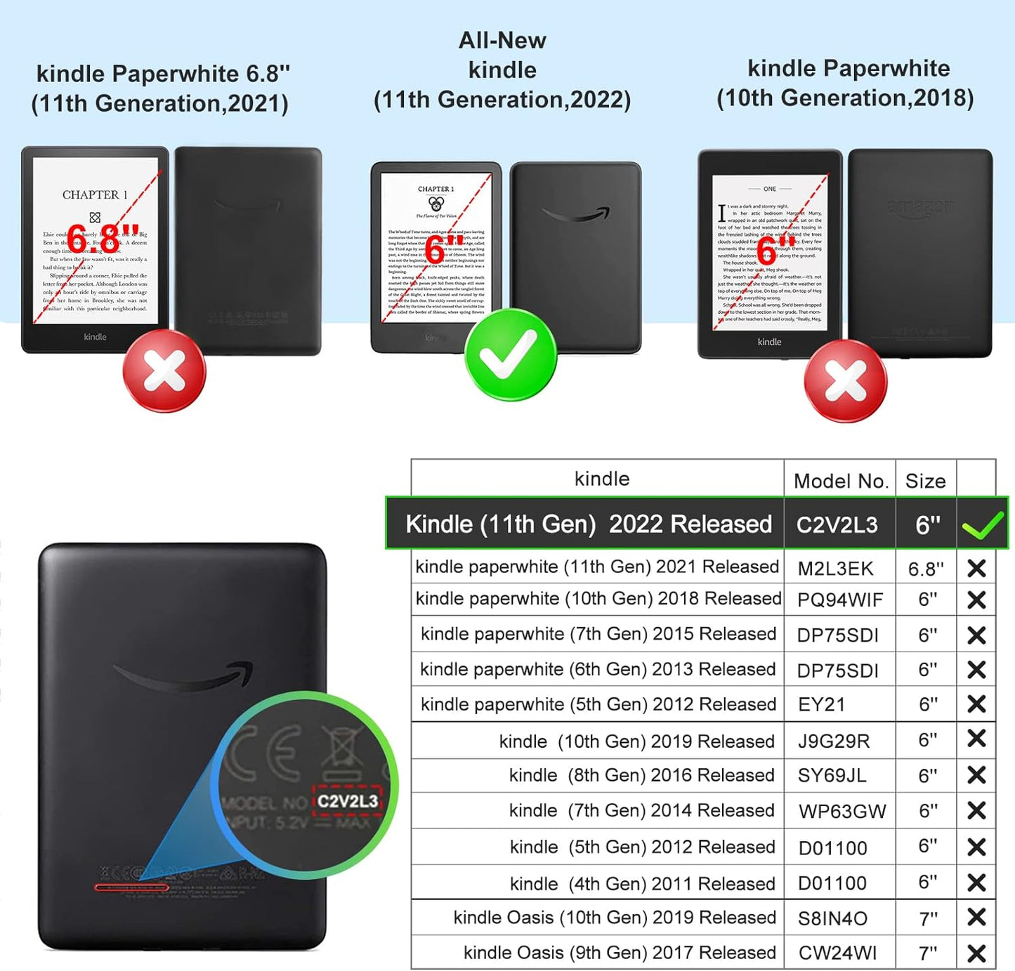 Custodia per Amazon Kindle - Compatibile Con I Dispositivi Di 11ª Generazione (Modello 2022), Cover Protettiva Sottile, Cover Con Chiusura Magnetica Auto Sveglia/Sonno Funzione, Viola