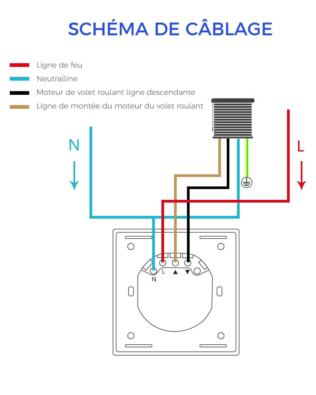 Interruttore per Tapparelle a Incasso, Compatibile Con Alexa Echo E Google Home, Pannello Touch, Interruttore per Tapparelle Wlan Smart Life, Cavo Zero Richiesto (1 Pezzo)