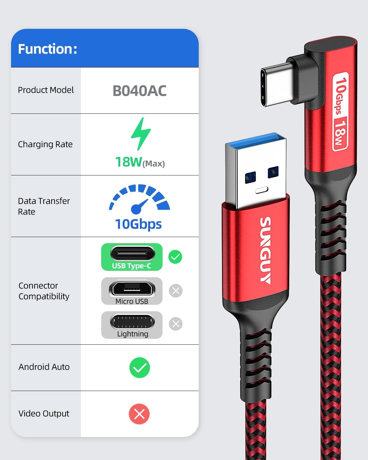 Cavo USB a USB C, 0.5 M 10 Gbps USB 3.1 Gen 2 USB C Compatibile Con Android Auto, Galaxy S24, SSD, Xperia Pro, Rosso Xiaomi
