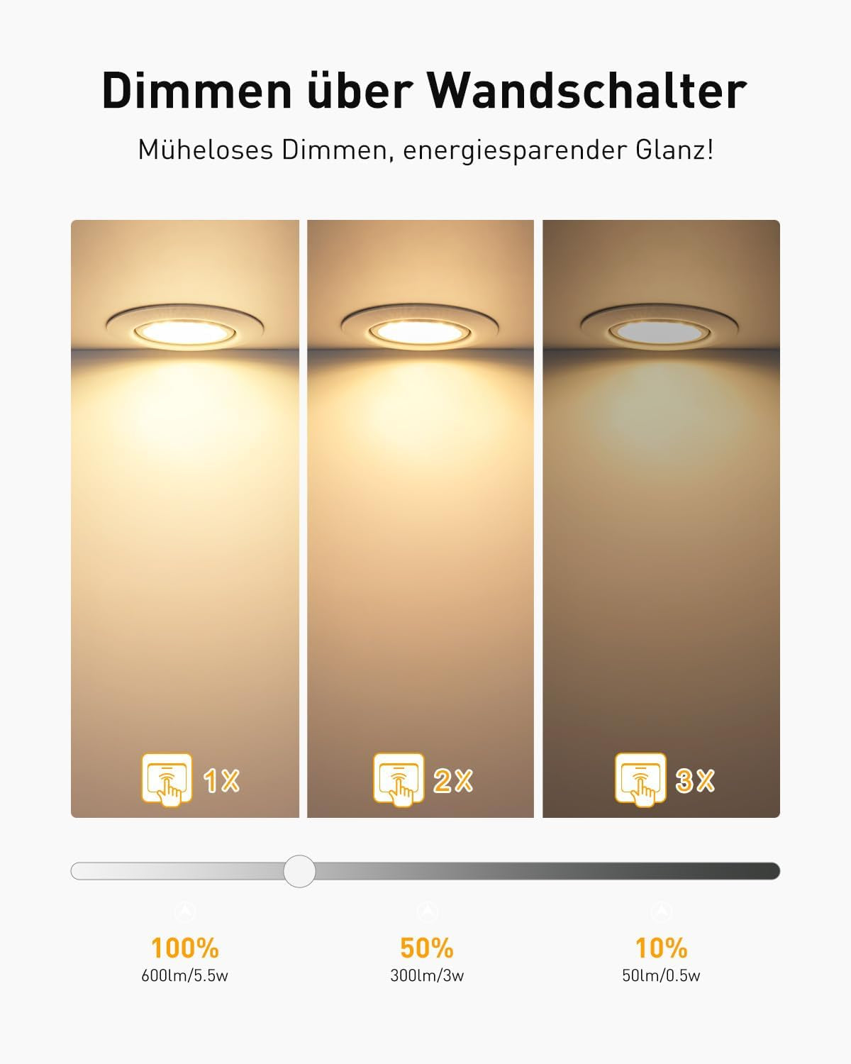 Faretti Led Da Incasso per Cartongesso Dimmerabili, 6X 5.5W Luci Da Incasso Luce Bianco Calda 3000K 600LM, Faretto Led Incasso Orientabili Ultrasottili 30Mm, Faretti Led Interno 83Ra per Cucina