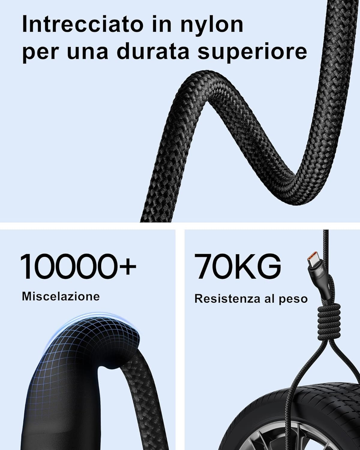 - Cavo Da USB C a USB C, 100 W, 1,5 M, 5 A, 2 in 1, Multi Cavo Di Ricarica USB Di Tipo C, per Air/Mini 6, Macbook, Samsung Galaxy S22, 21, S10, Note Huawei