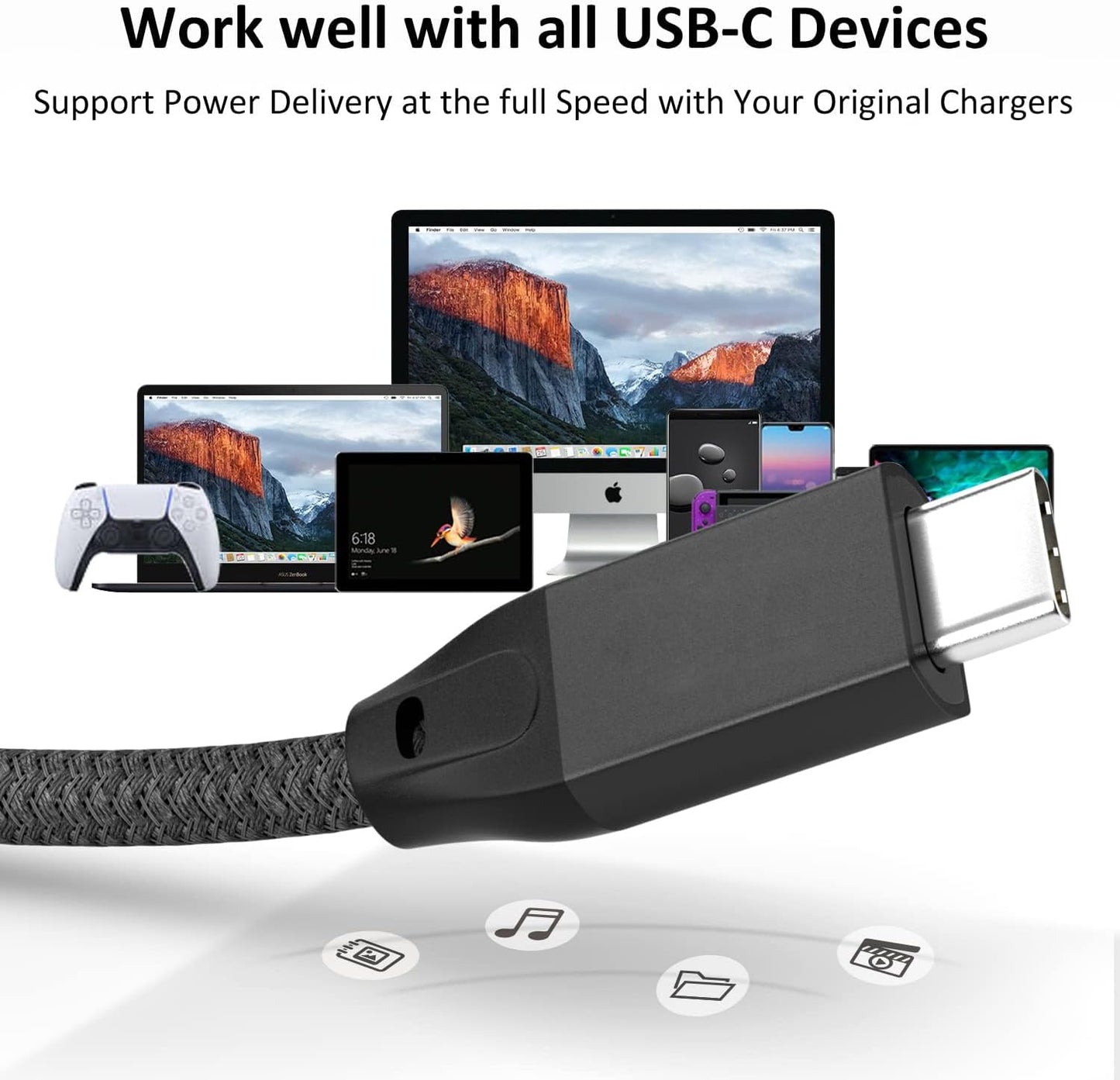 Cavo USB C a USB C 100W 3M (2 Pezzi), USB 3.2 Gen 2X2 20Gbps Trasferimento Dati USB Tipo C PD Ricarica Rapida Cavo in Nylon,Cavi per Monitor Video 4K per Macbook M3, Ipad Pro, Galaxy S24