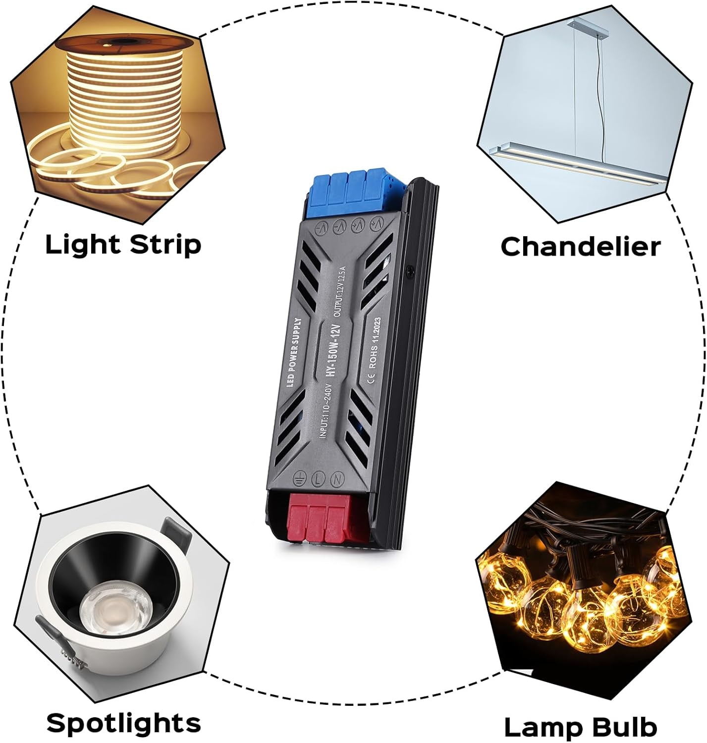 Transformador 220V a 12V, Fuente Alimentacion 12V 400W 33,3A LED Driver, Ultra Fino 220V a 12V DC Driver De Bajo Tensión Controlador LED Voltaje Constante
