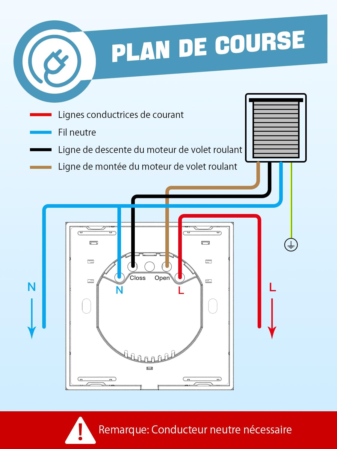 Interruttore per Tapparelle Wlan Con Funzione Percentuale, Timer Intelligente per Tapparelle, Compatibile Con Alexa/Google Home/Smart Life, Controllo Tapparelle Richiede Conduttori Zero