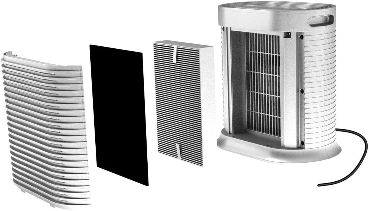 Hrf-Ap1E Prefiltro Compatibile Con HPA710WE Purificatore D' Aria