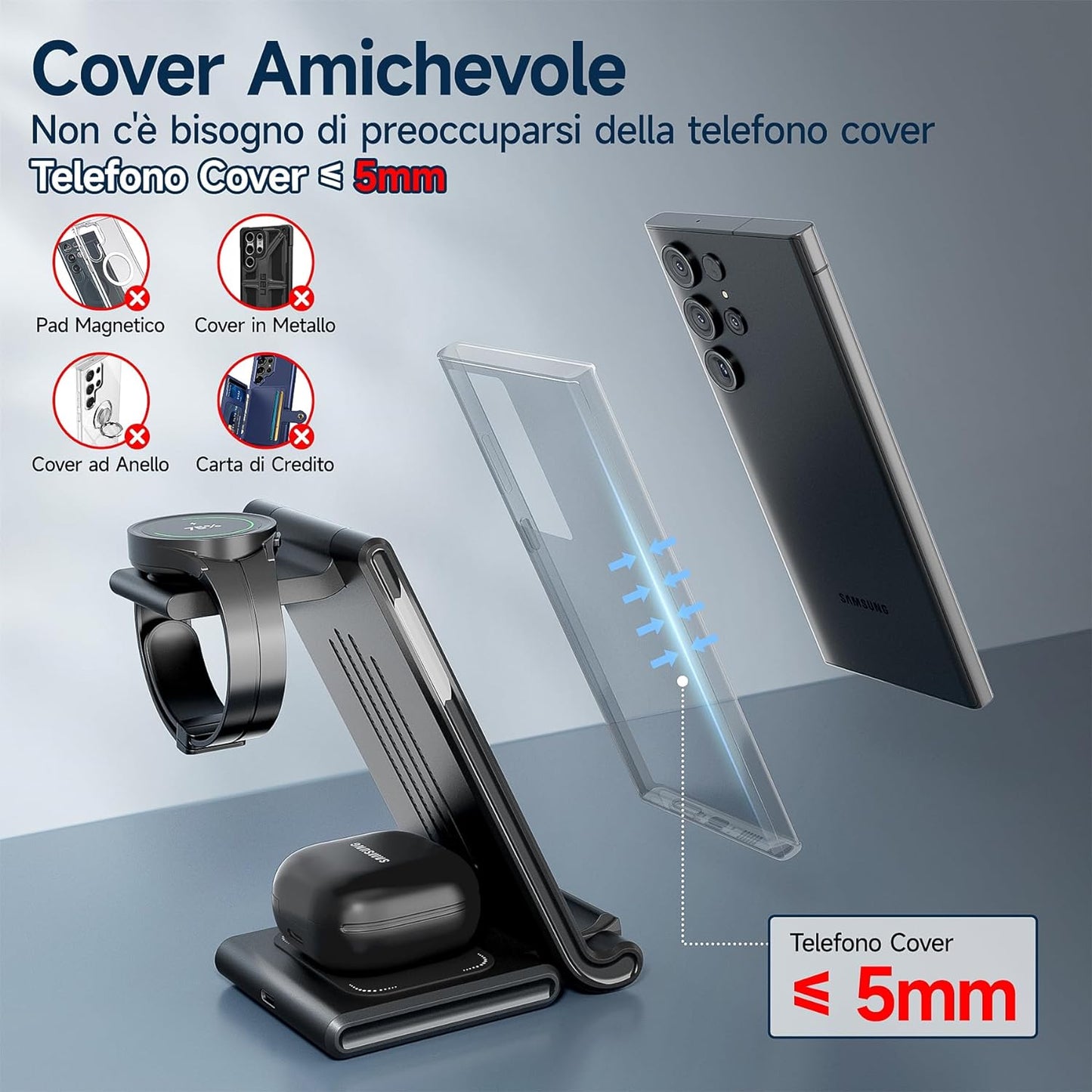 Stazione Ricarica per Samsung, Pieghevole 3 in 1 Base Ricarica Wireless per Samsung S24/S23/S22/S21/S20, Z Fold 5/4/3, Note20/10 Ultra, Watch 6/5/4/3/Active, Buds2/+/Pro/Live