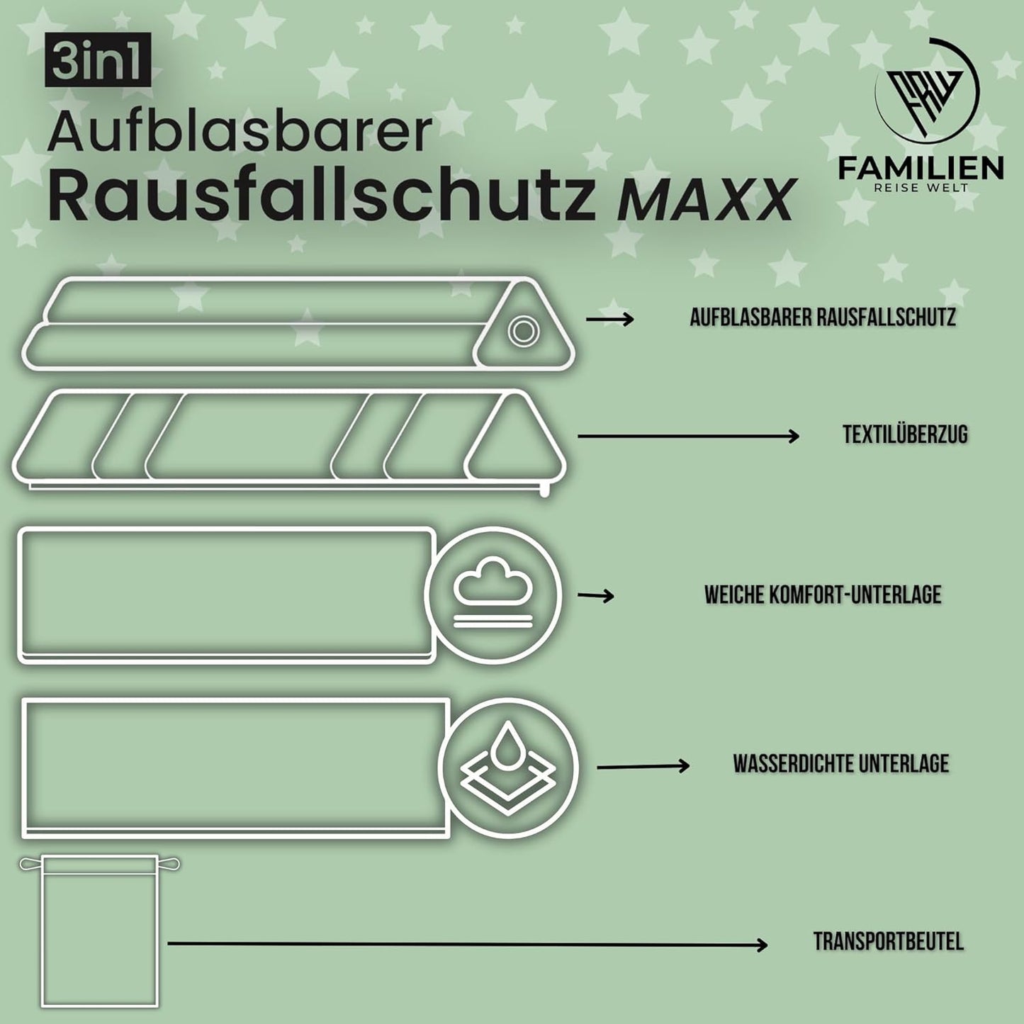 Maxx - Protezione Anticaduta Gonfiabile 3 in 1 per Bambini, Lunghezza 160 Cm, Altezza 20 Cm, Sicurezza Grazie Alla Protezione Dei Bordi Del Letto, Accessorio Da Viaggio Con Chiusura Lampo E
