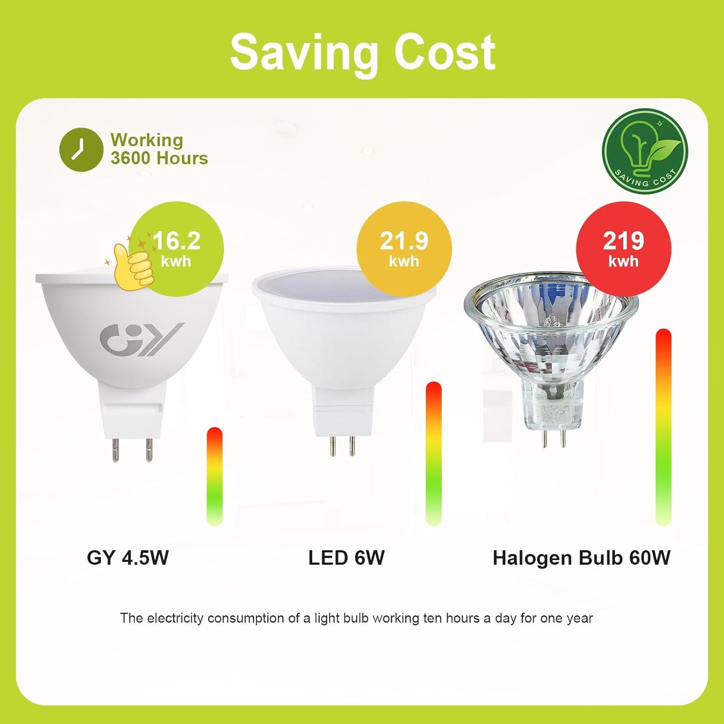 GU5.3 Lampadine LED 12V, MR16 4.5W (Equivalenti a 60W), 663 Lumen 4000K LED Luce Naturale, Lampadina 120° Angolo Del Fascio Lampadine GU5.3, Non Dimmerabile Lampadine, 6 Pezzi