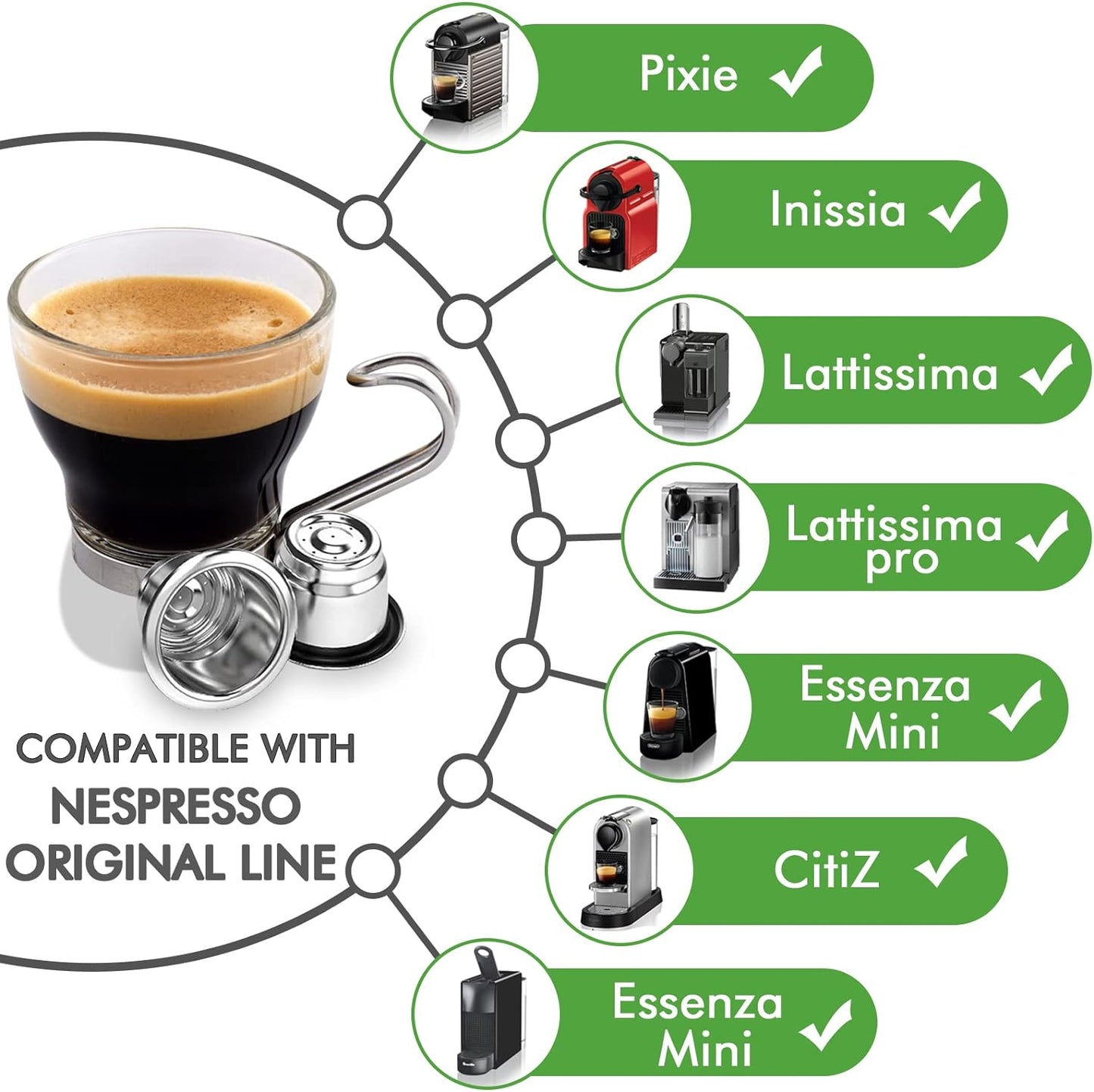 Cialde Di Caffè Riutilizzabili per Nespresso Originalline, 6 Capsule Ricaricabili Nespresso in Acciaio Inossidabile Compatibili Con Macchina Nespresso Originaline